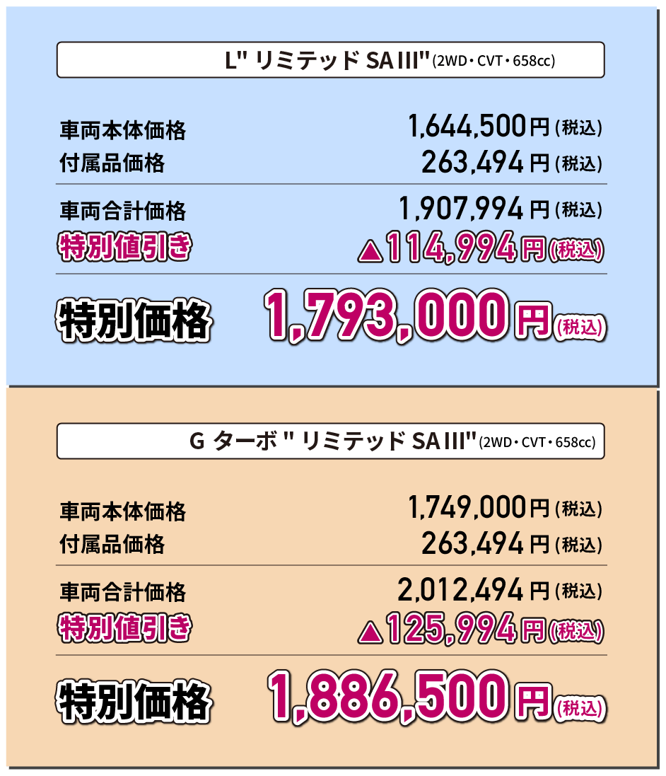 L"リミテッドSA Ⅲ"(2WD・CVT・658cc) 特別価格1,804,000円(税込) G ターボ"リミテッドSA Ⅲ"(2WD・CVT・658cc) 特別価格1,903,000円(税込)